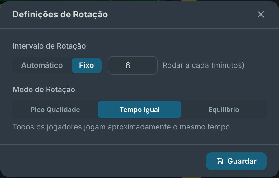 Definições de rotação: intervalo, modo, qualidade mínima e tempo alvo por nível.